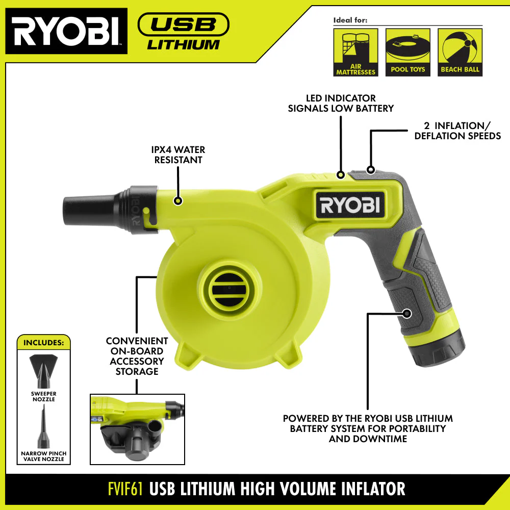 USB Lithium High Volume Inflator Kit - Image 7