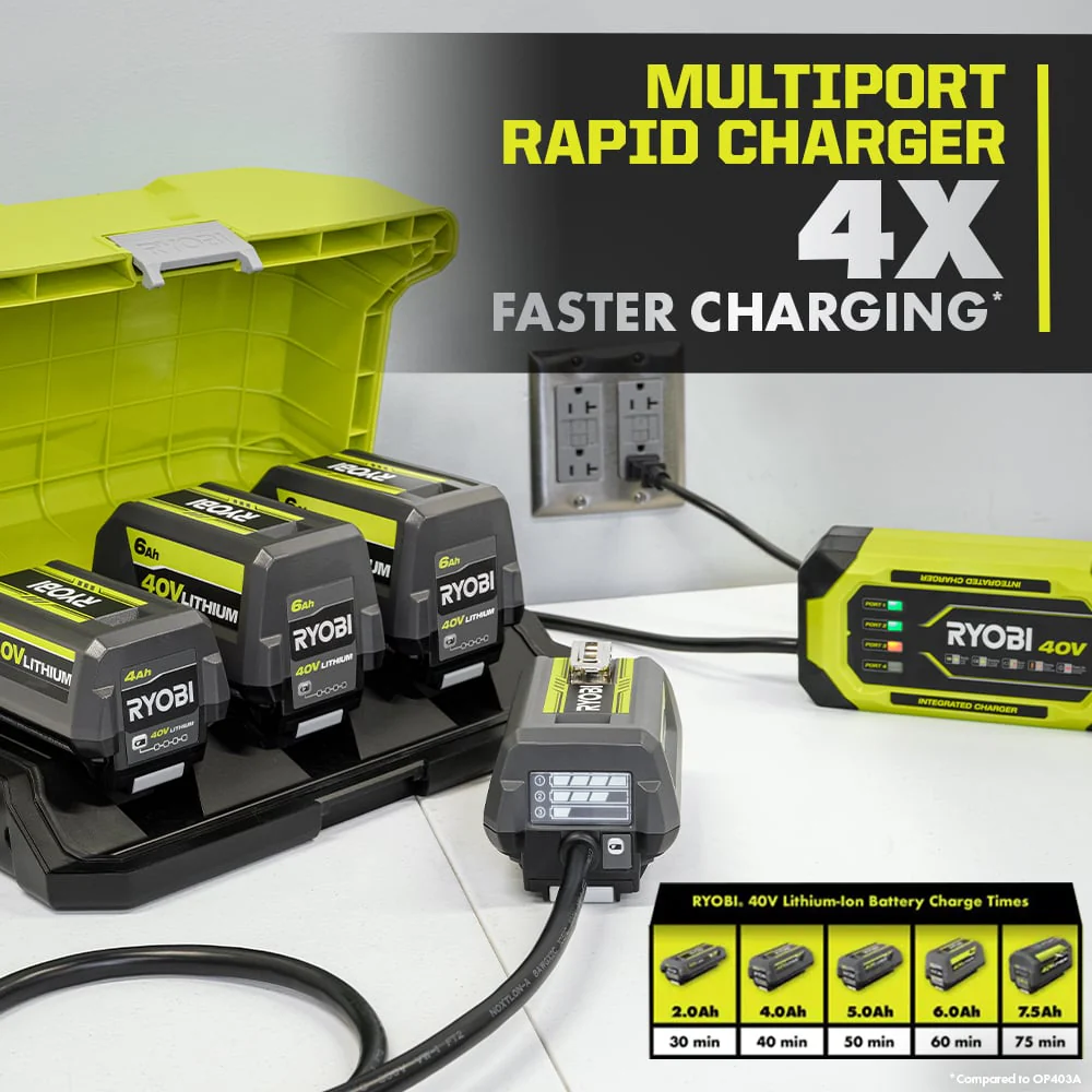 40V Backpack Power Supply / Charger - Image 8