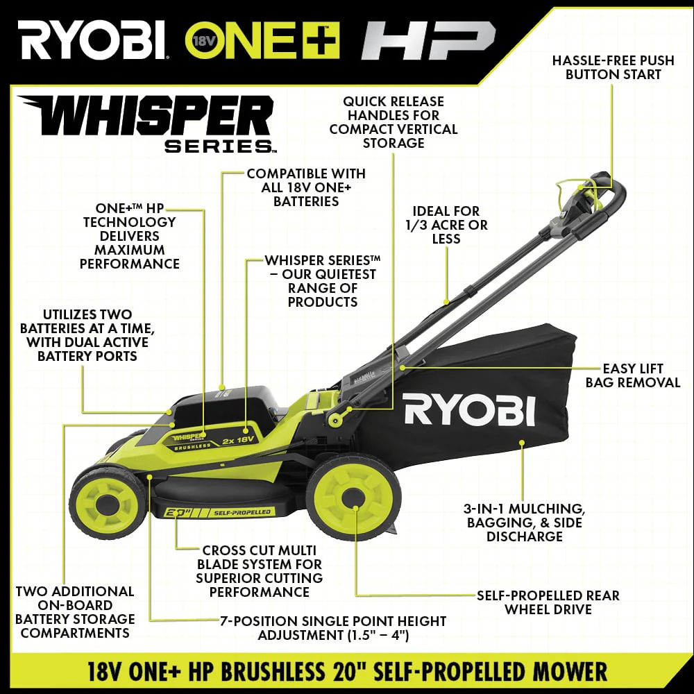 18V ONE+ HP Brushless WHISPER Series 20" Self-Propelled Dual Blade Mower Kit - Image 3