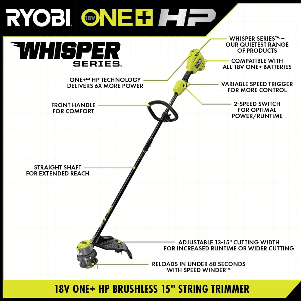 18V ONE+ HP Brushless WHISPER Series 15" String Trimmer - Image 7