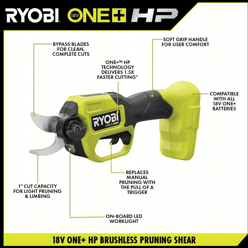 18V ONE+ HP Brushless Pruning Shear Kit - Image 6