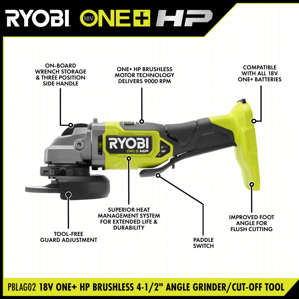 18V ONE+ HP Brushless 4-1/2" Angle Grinder/Cut-Off Tool Kit - Image 4