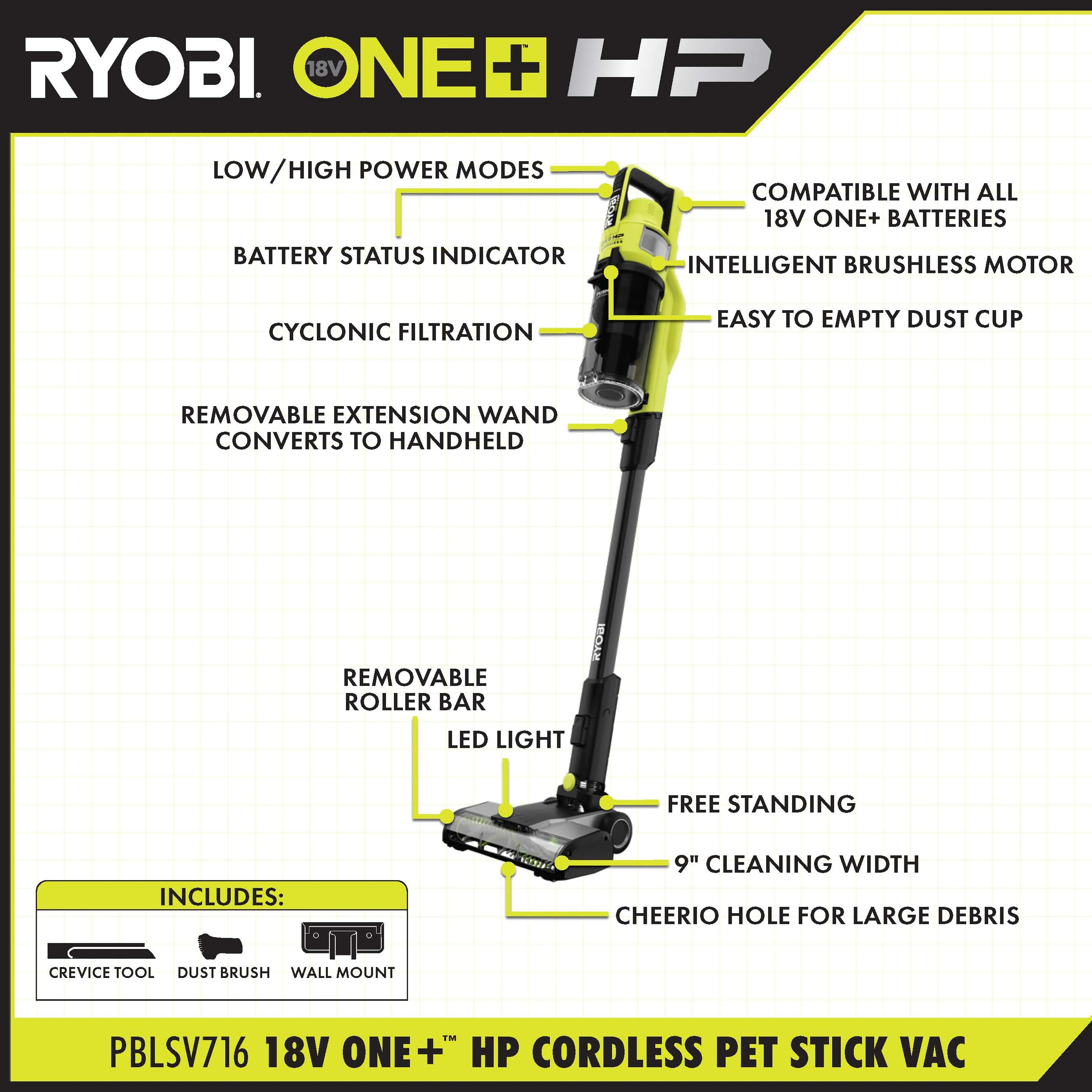 18V ONE+ HP Brushless Pet Stick Vacuum Kit - Image 3