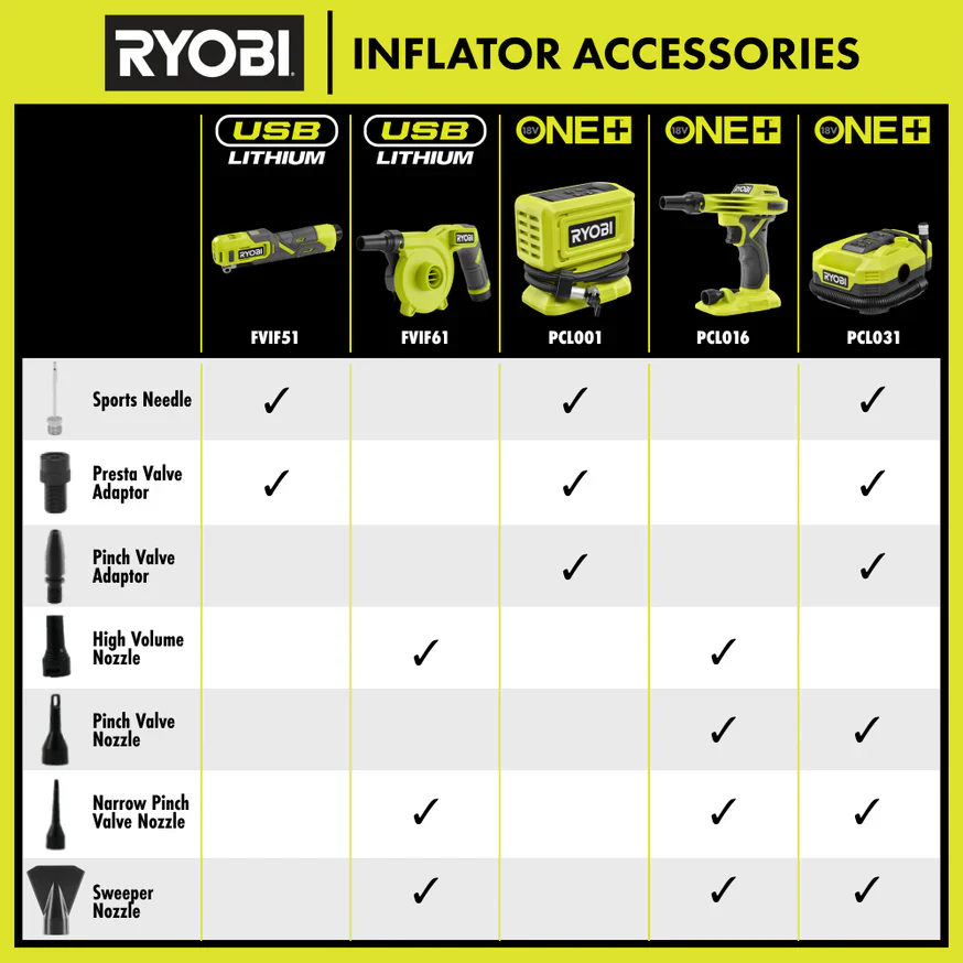 18V ONE+ Dual Function Digital Inflator/Deflator Kit - Image 13