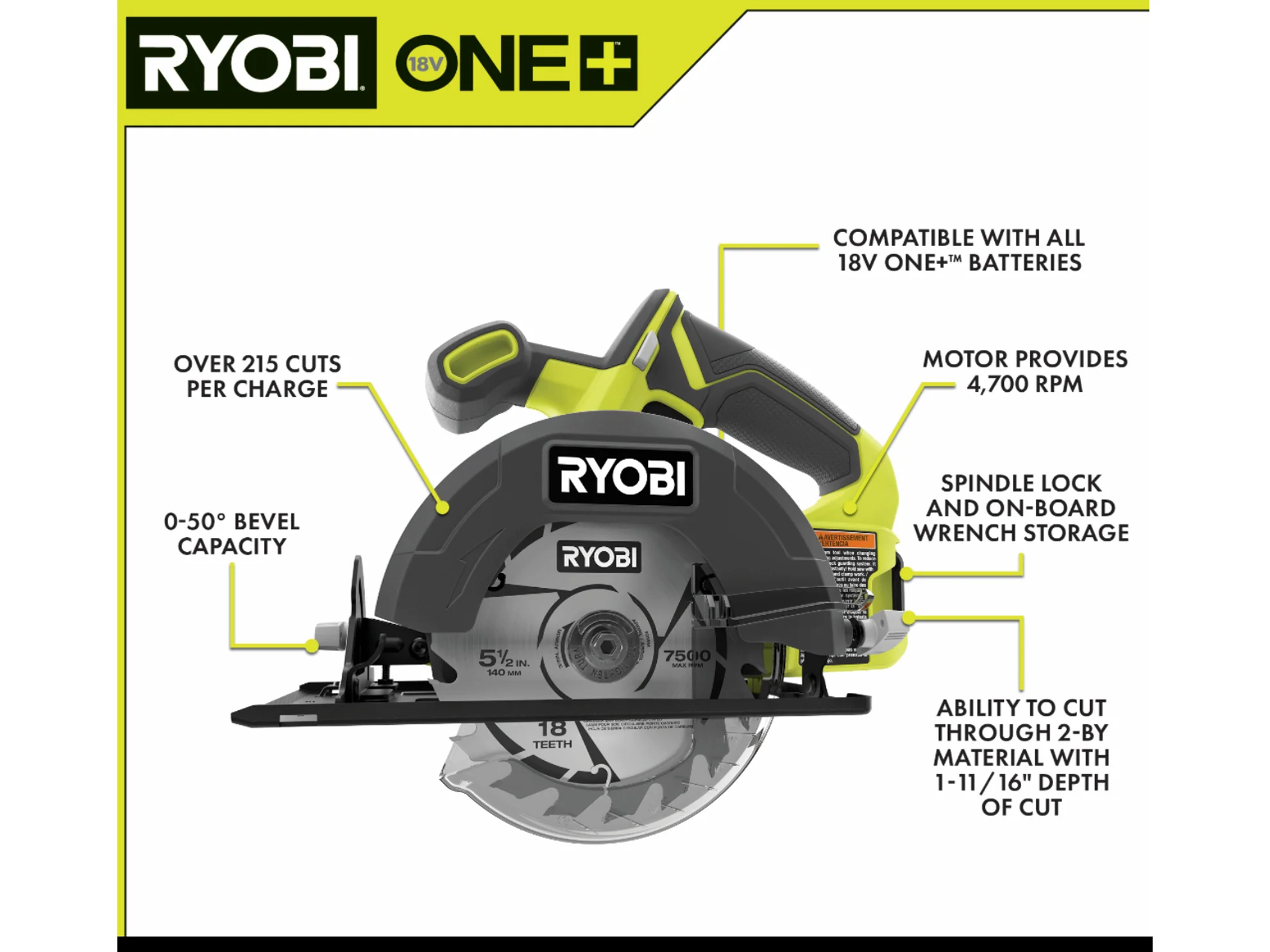 18V ONE+ 5-1/2" Circular Saw Kit - Image 5
