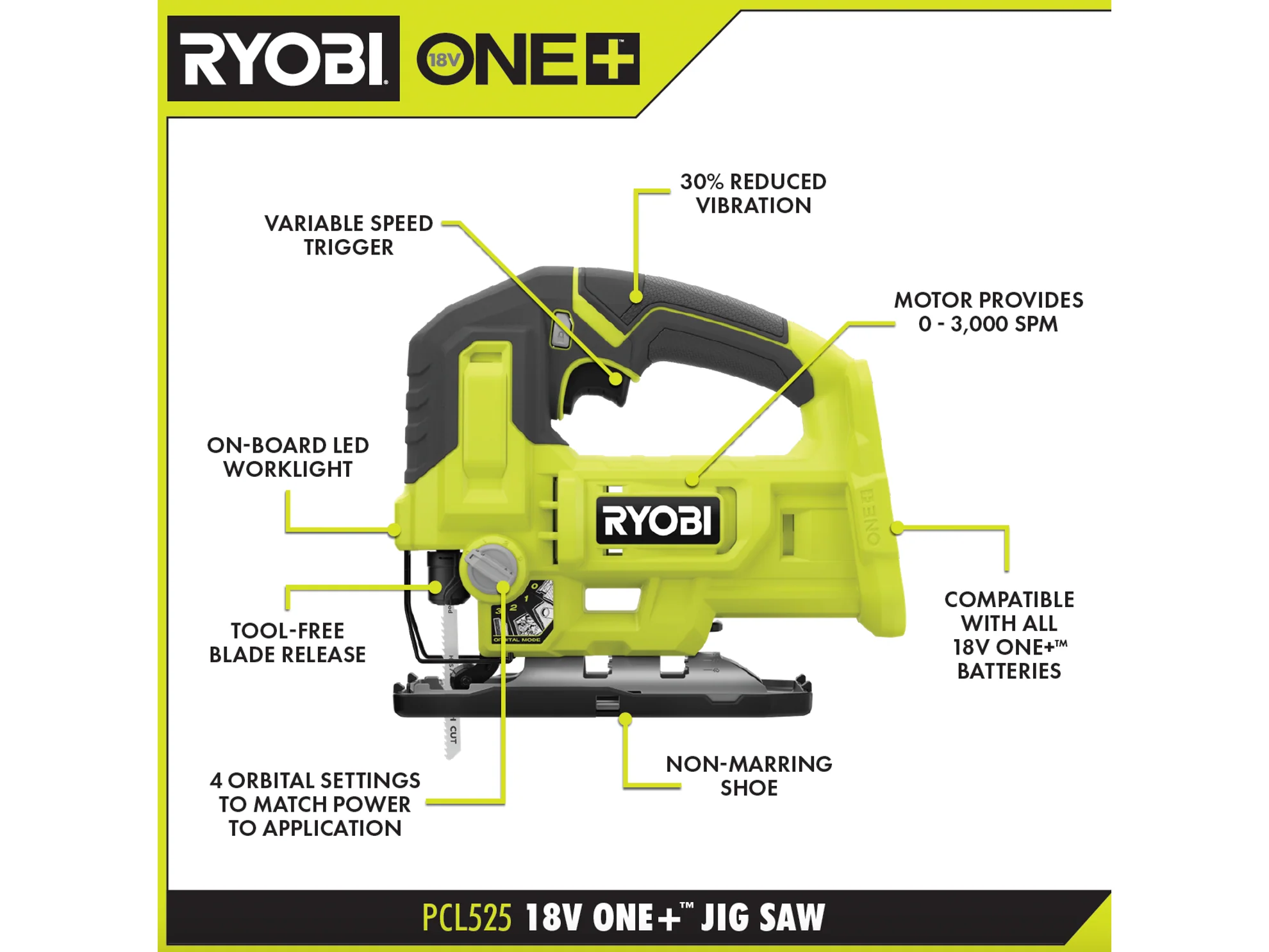 18V ONE+ Jig Saw - Image 5