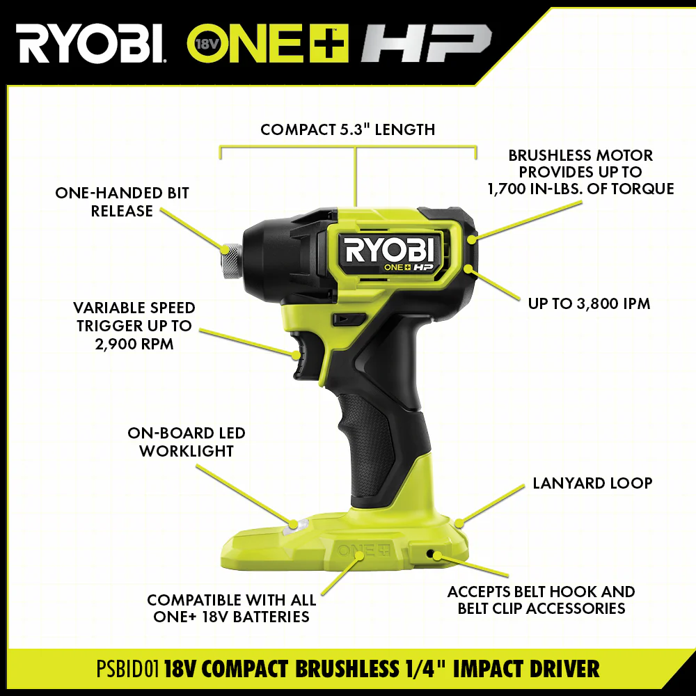 18V ONE+ HP Compact Brushless 6-Tool Combo Kit - Image 4