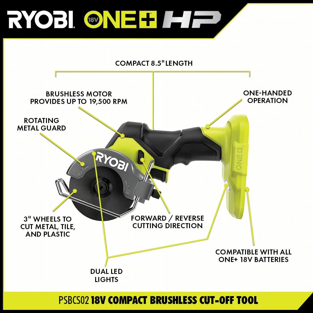 18V ONE+ HP Compact Brushless 6-Tool Combo Kit - Image 5