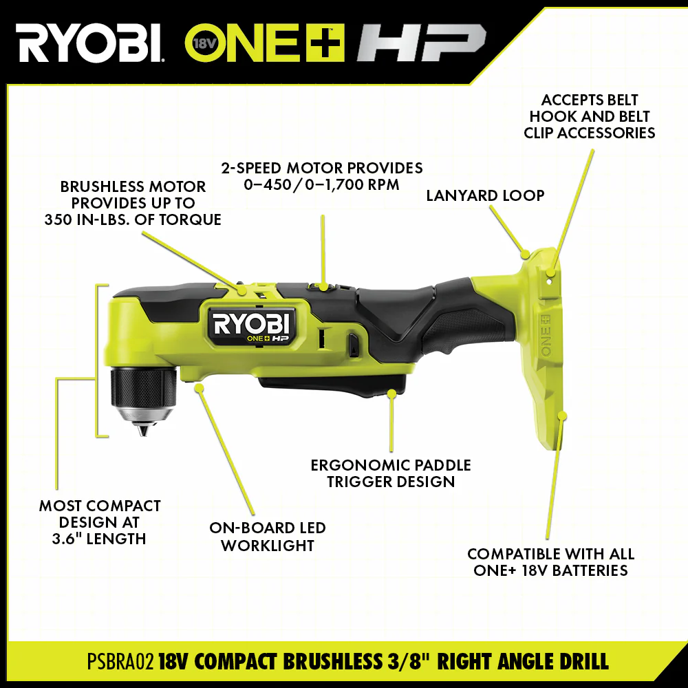 18V ONE+ HP Compact Brushless 6-Tool Combo Kit - Image 7