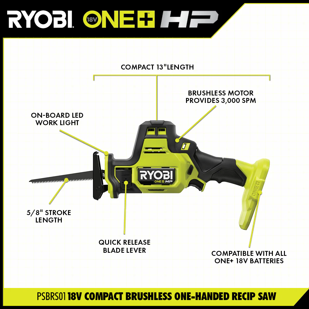 18V ONE+ HP Compact Brushless 6-Tool Combo Kit - Image 8
