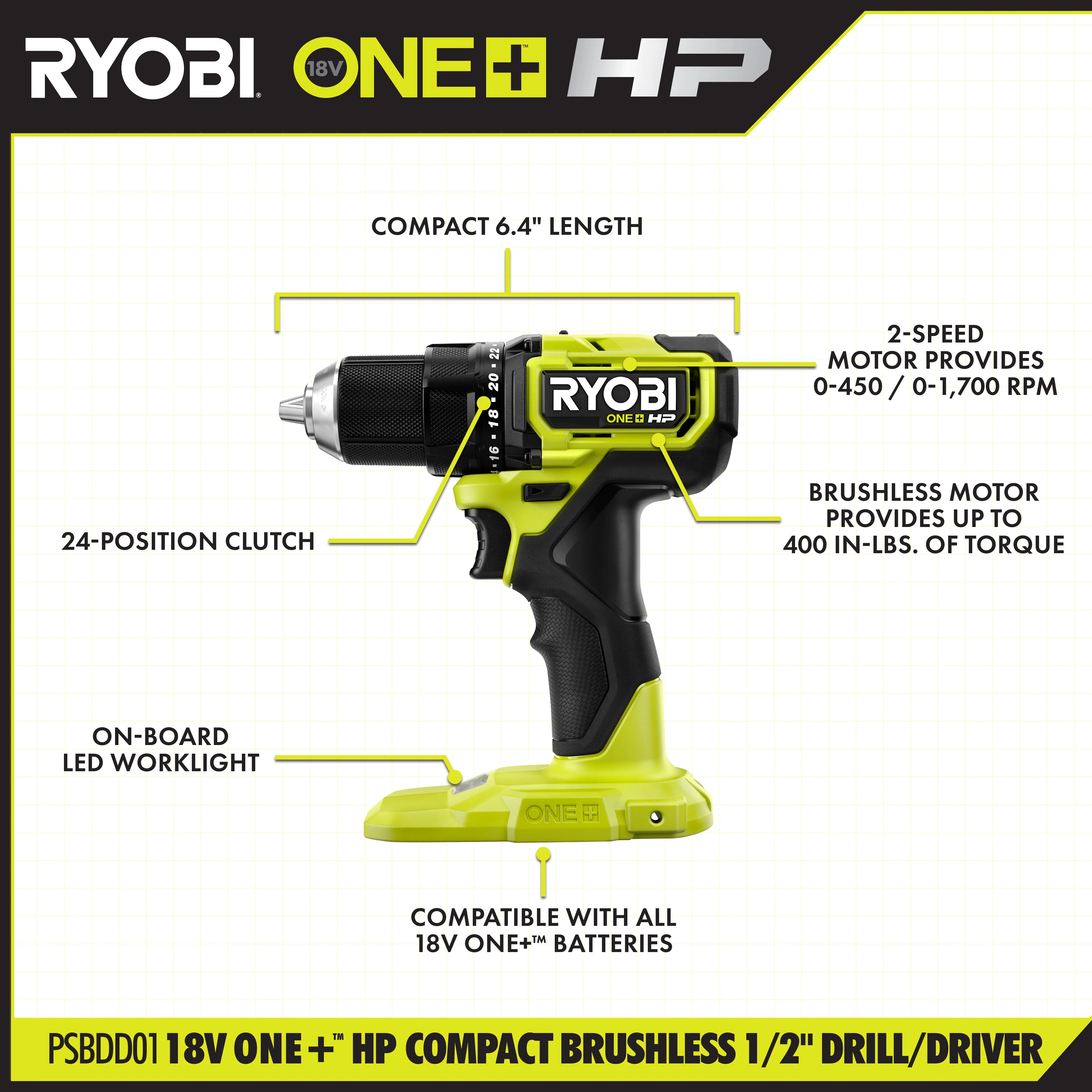 18V ONE+ HP Compact Brushless 1/2" Drill/Driver - Image 2