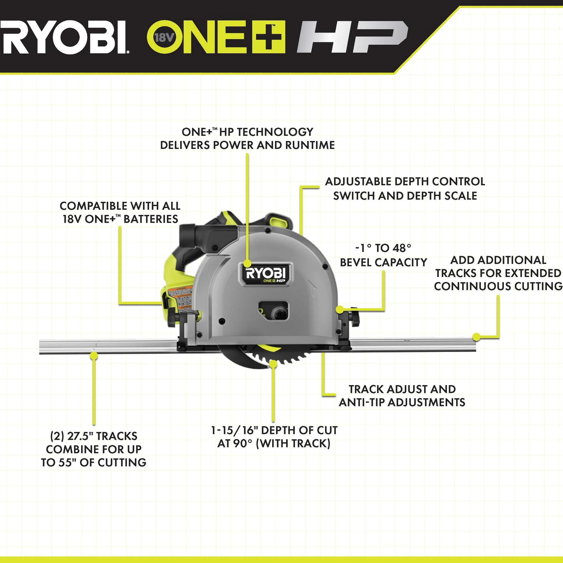 18V ONE+ HP Brushless 6-1/2" Track Saw - Image 5