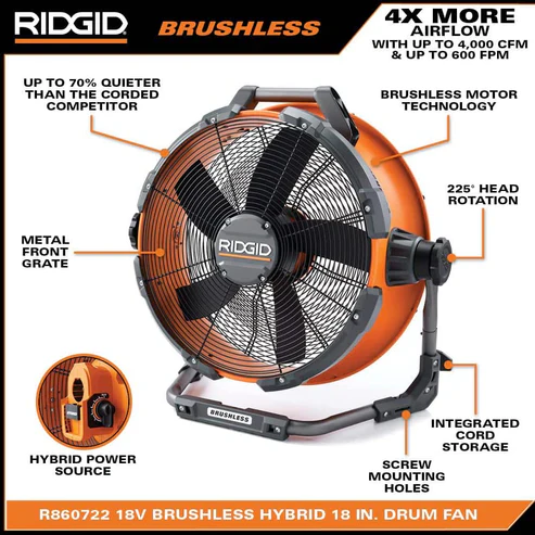 18V Brushless Hybrid 18" Drum Fan - Image 6