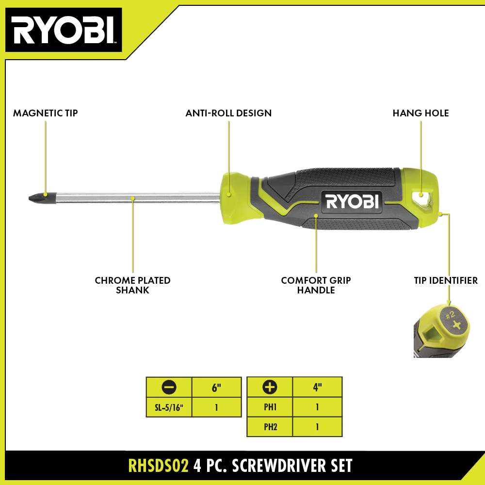 4-Piece Screwdriver Set - Image 4