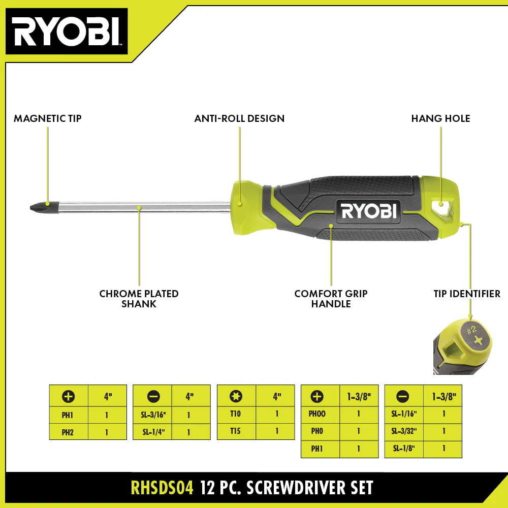 12-Piece Screwdriver Set - Image 4