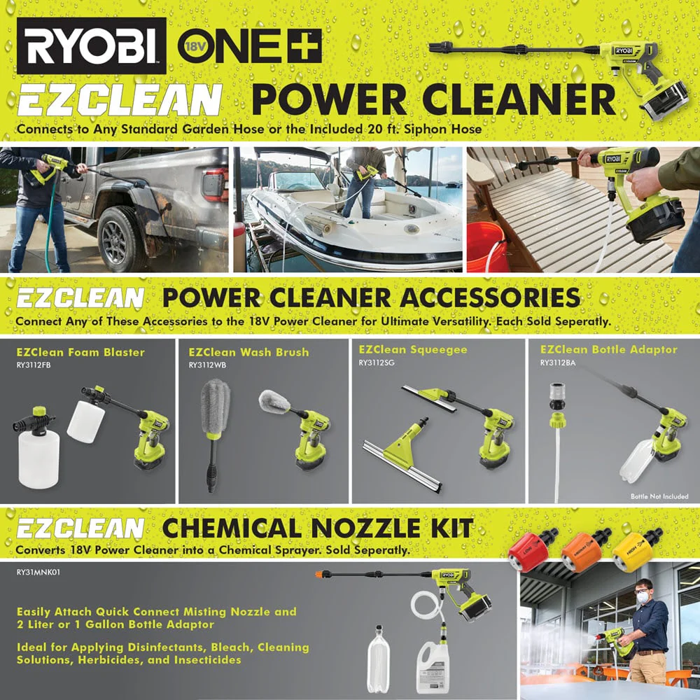 EZClean Bottle Adapter - Image 3