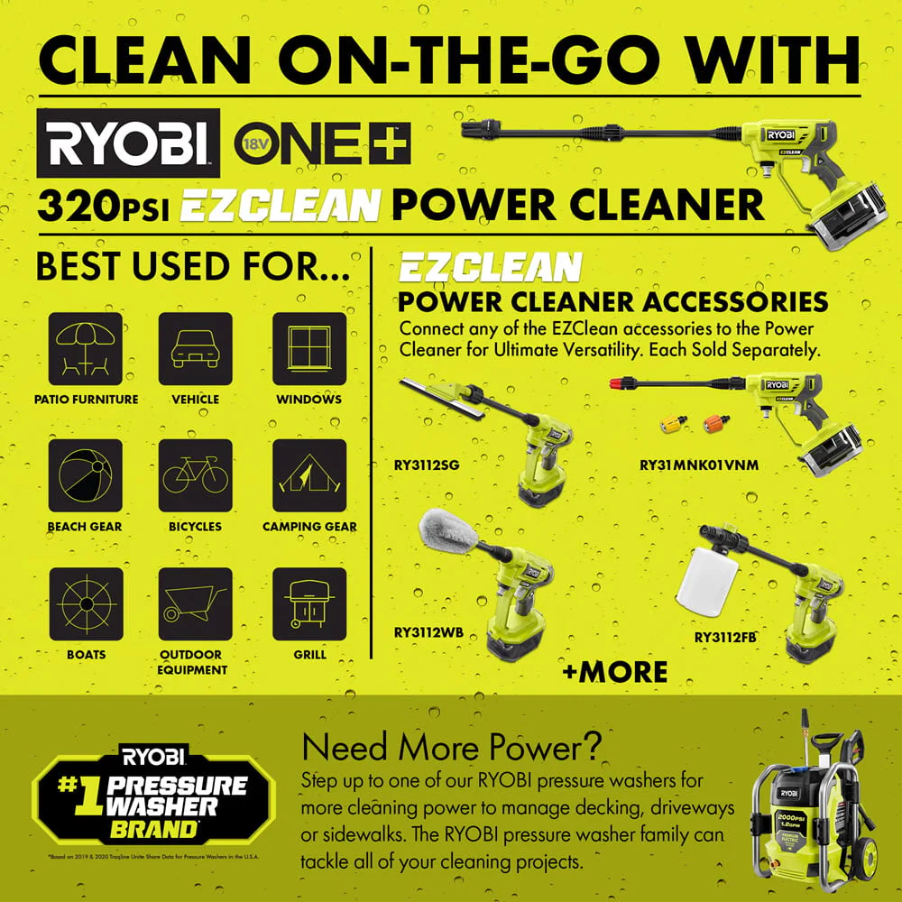 EZClean Bottle Adapter - Image 4