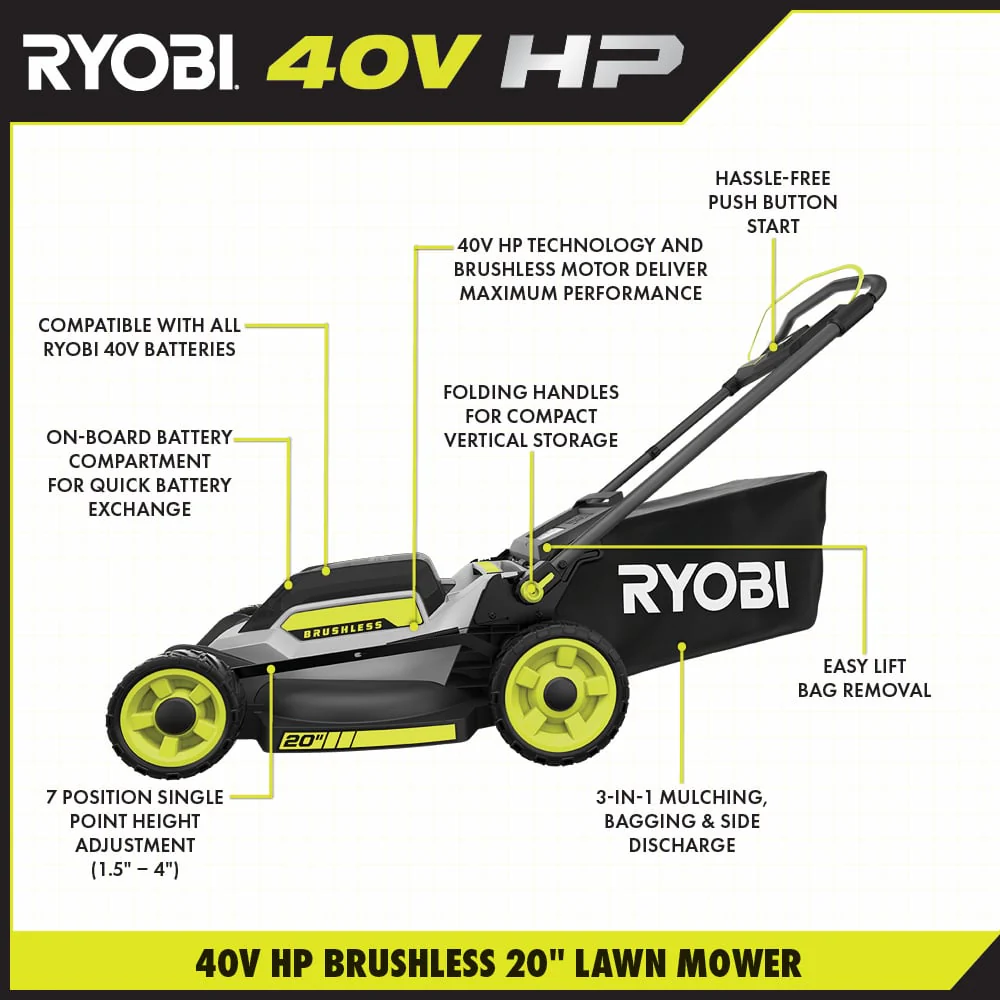40V HP Brushless 20" Push Mower - Image 7