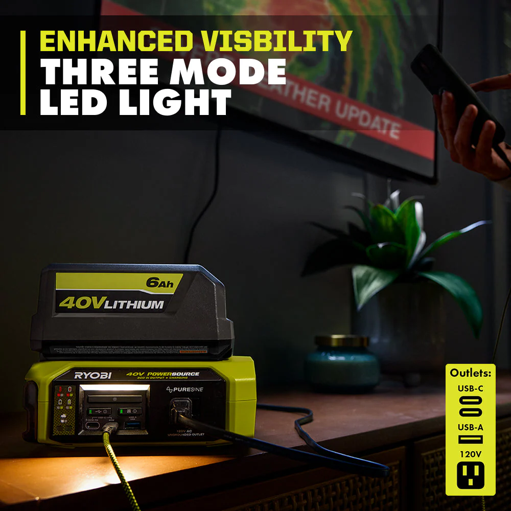 40V 300 Watt Power Source - Image 8
