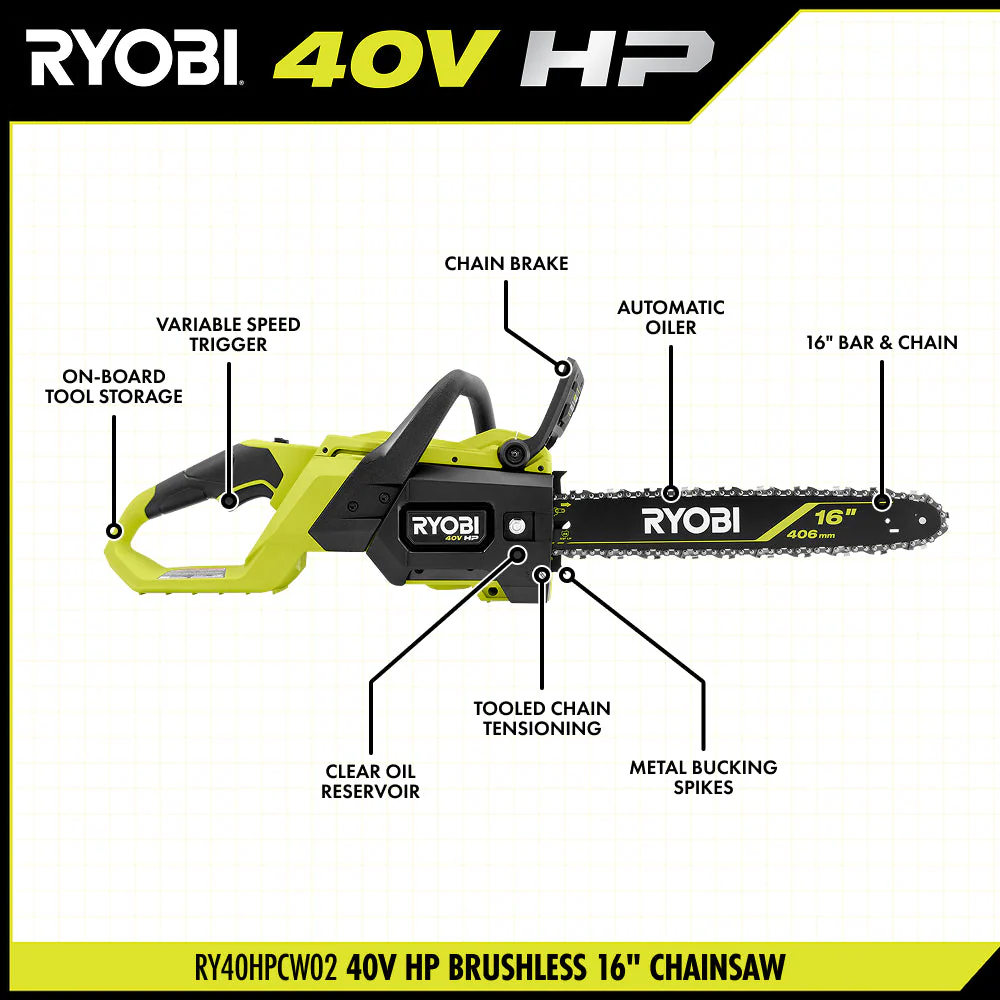 40V HP Brushless 16" Chainsaw - Image 7