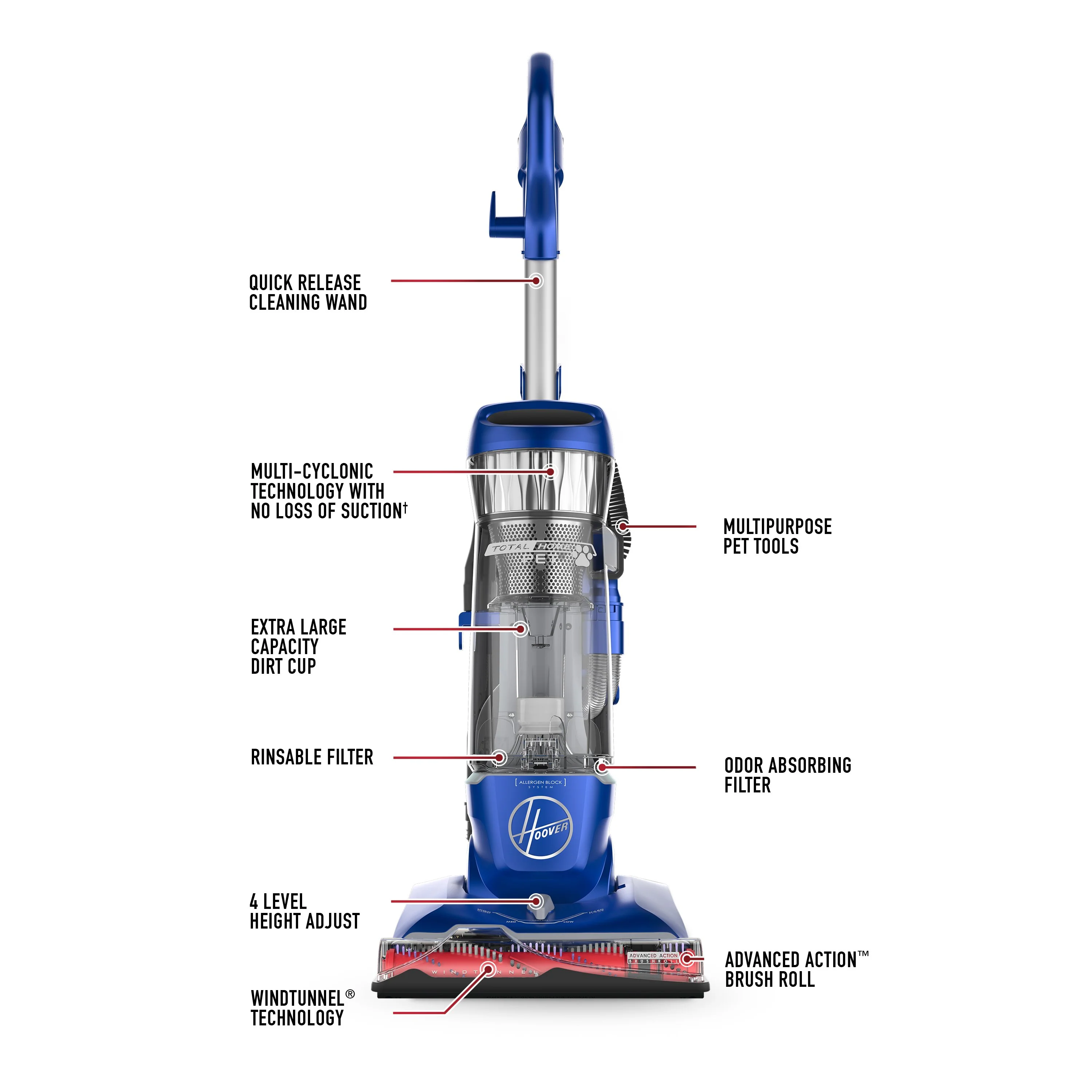 Total Home Pet MaxLife Upright Vacuum - Image 2