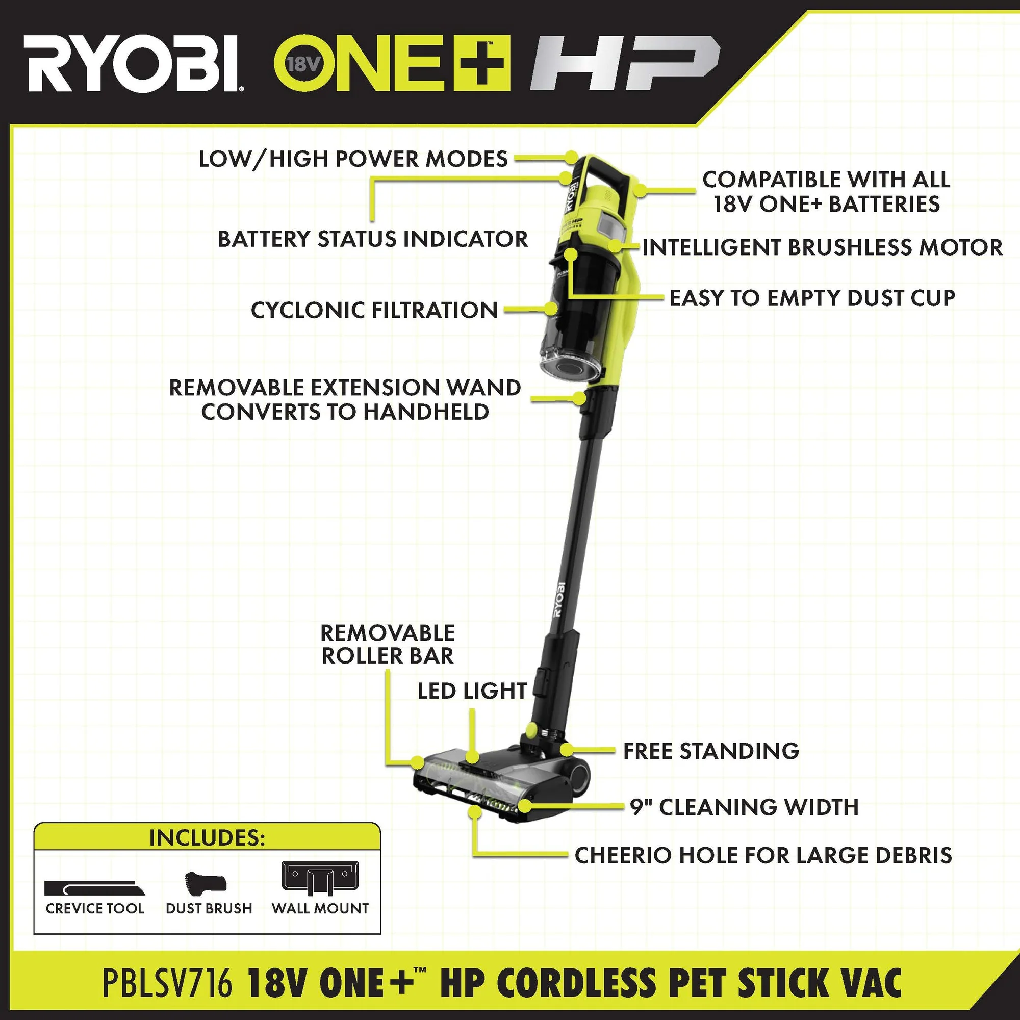 18V ONE+ HP Brushless Pet Stick Vacuum Kit - Image 6