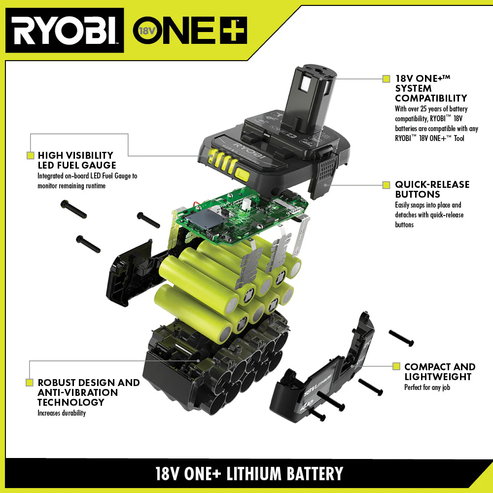18V ONE+ 2Ah Battery - Image 2