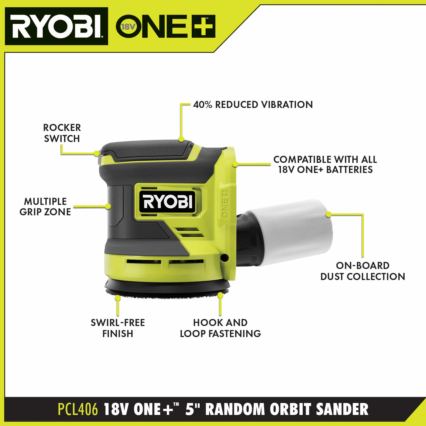 18V ONE+ 5" Random Orbit Sander - Image 5