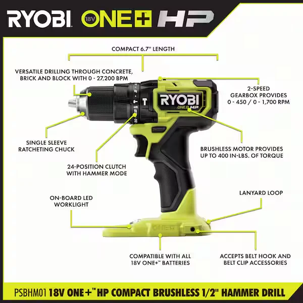 18V ONE+ HP Compact Brushless 2-Tool Combo Kit - Image 4