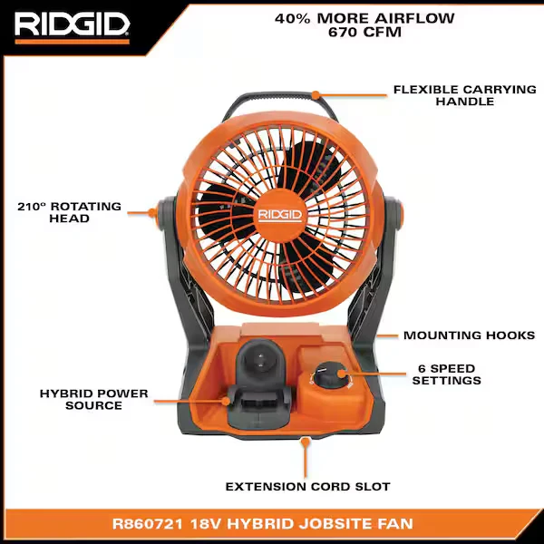 18V Hybrid Fan - Image 8