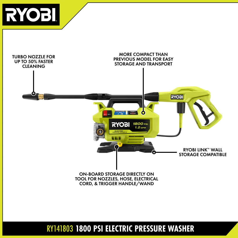 1800 PSI Electric Pressure Washer - Image 7