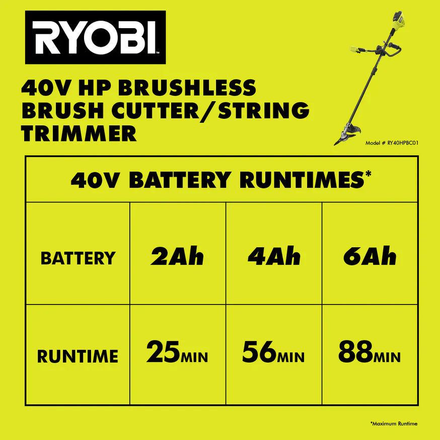 40V HP Brushless Brush Cutter/String Trimmer - Image 11