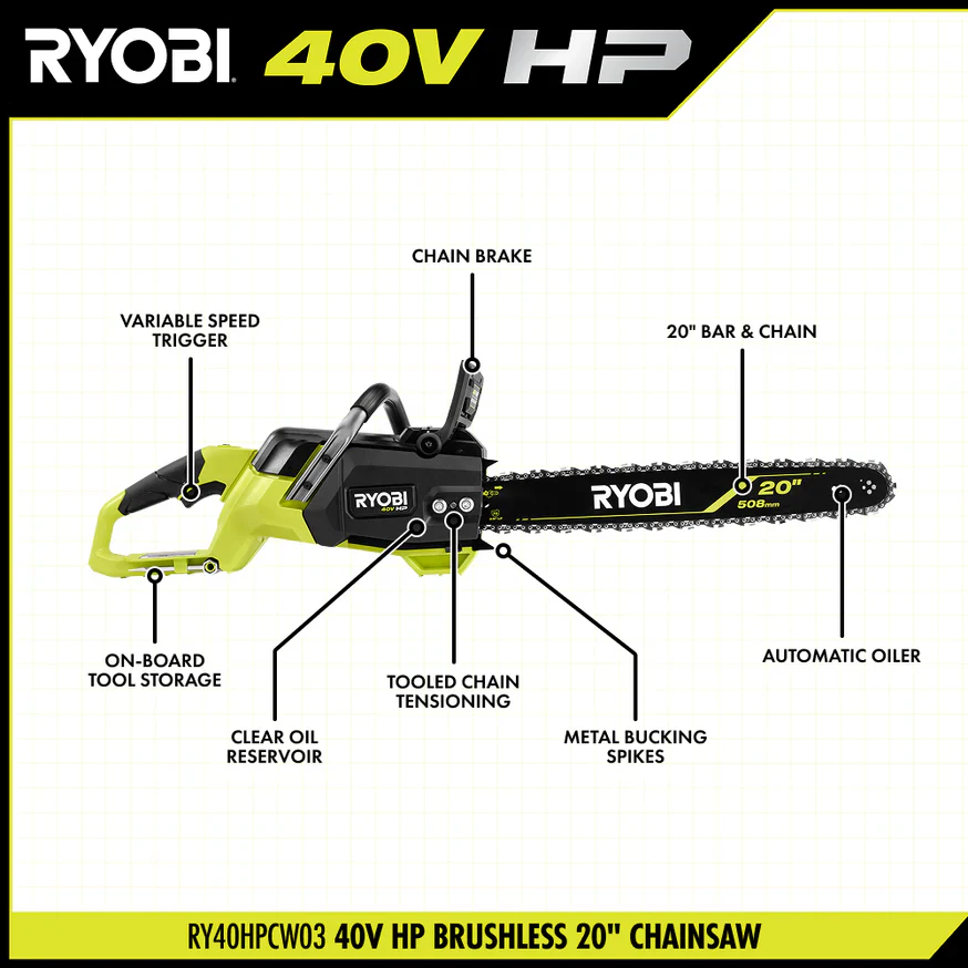 40V HP Brushless 20" Chainsaw Kit - Image 3