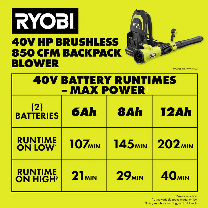40V HP Brushless 850 CFM WHISPER SERIES Backpack Blower Kit - Image 12